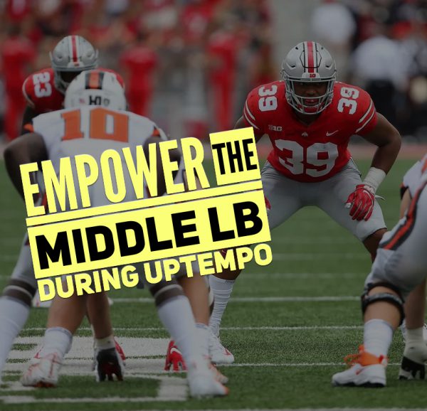 Empower Your Signal Caller on Defense vs. Hurry Up Offenses