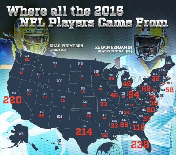 Map of US Shows What States NFL Players Hail From Gridiron Studs Blog